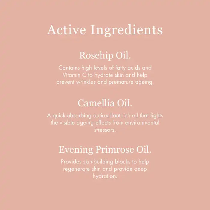 List of active skincare ingredients featuring rosehip oil, camellia oil, and evening primrose oil with their benefits.