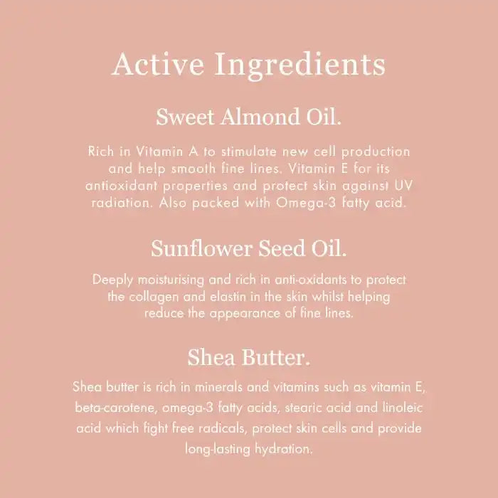 List of active skincare ingredients featuring sweet almond oil, sunflower seed oil, and shea butter with their benefits.